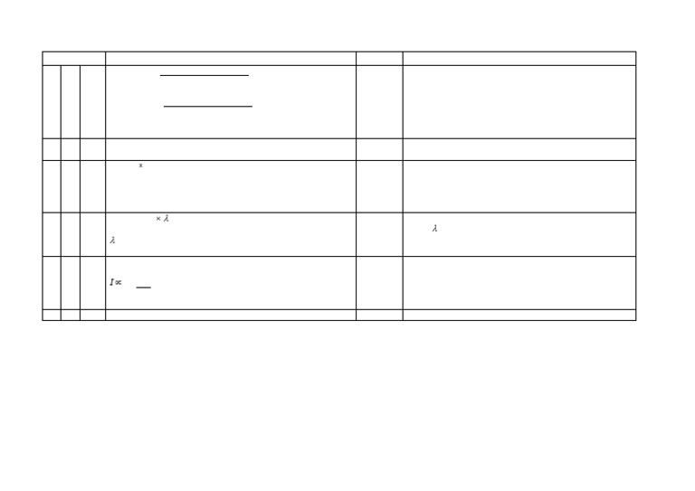 Year 12 Booklet 2 Week #2 1 - 1 | PDF