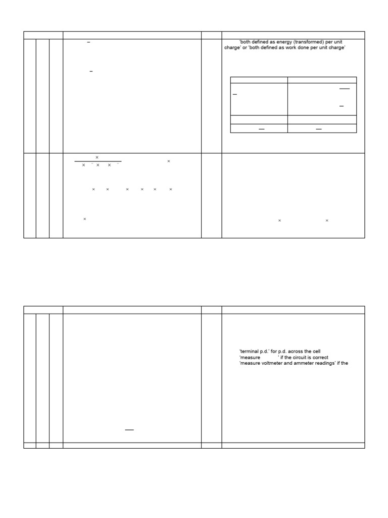 Year 12 Booklet 2 Week #12 1 - 1 | PDF | Resistor | Electrical Network