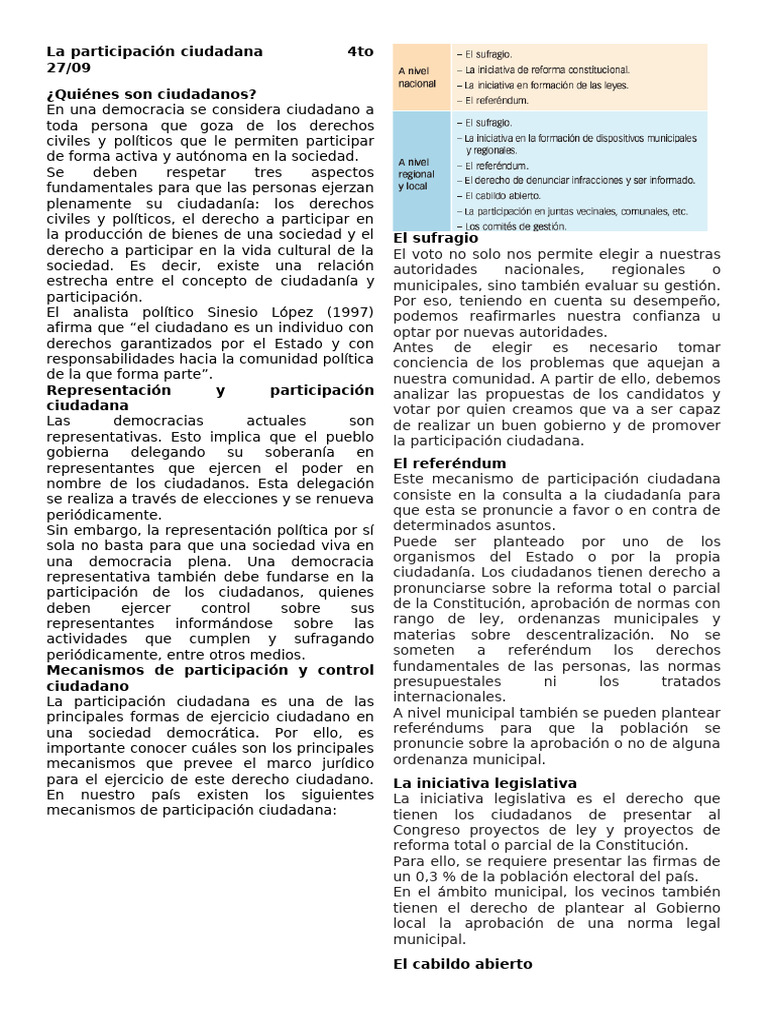 Mecanismos de Participación Ciudadana | PDF | Democracia | Ideologías ...