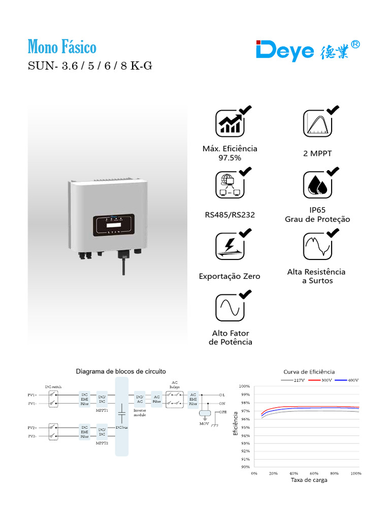 Arquivo PDF - 0000117 - Sun5k-G | PDF