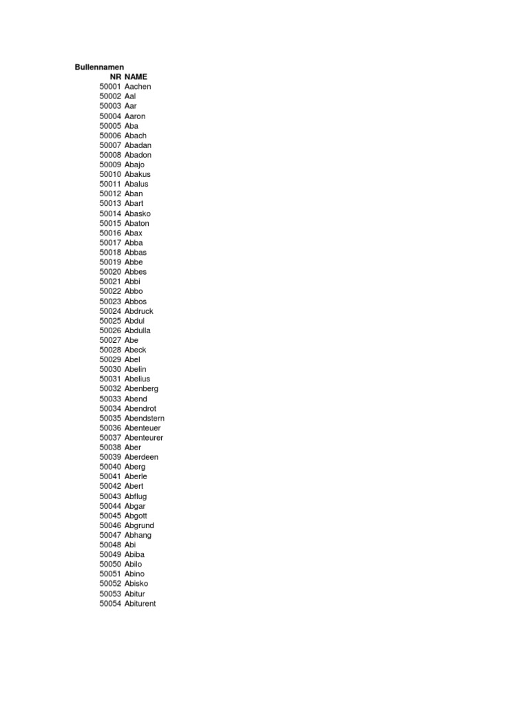 Bullennamen | PDF