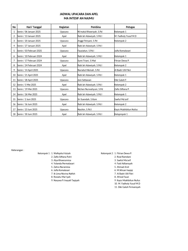 Jadwal Upacara dan Apel MA Intesif | PDF