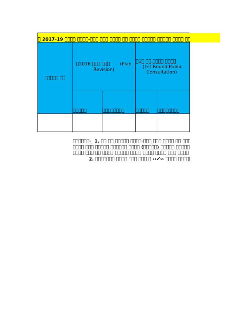 Cip 2017 19 Preparation Report Format Pdf