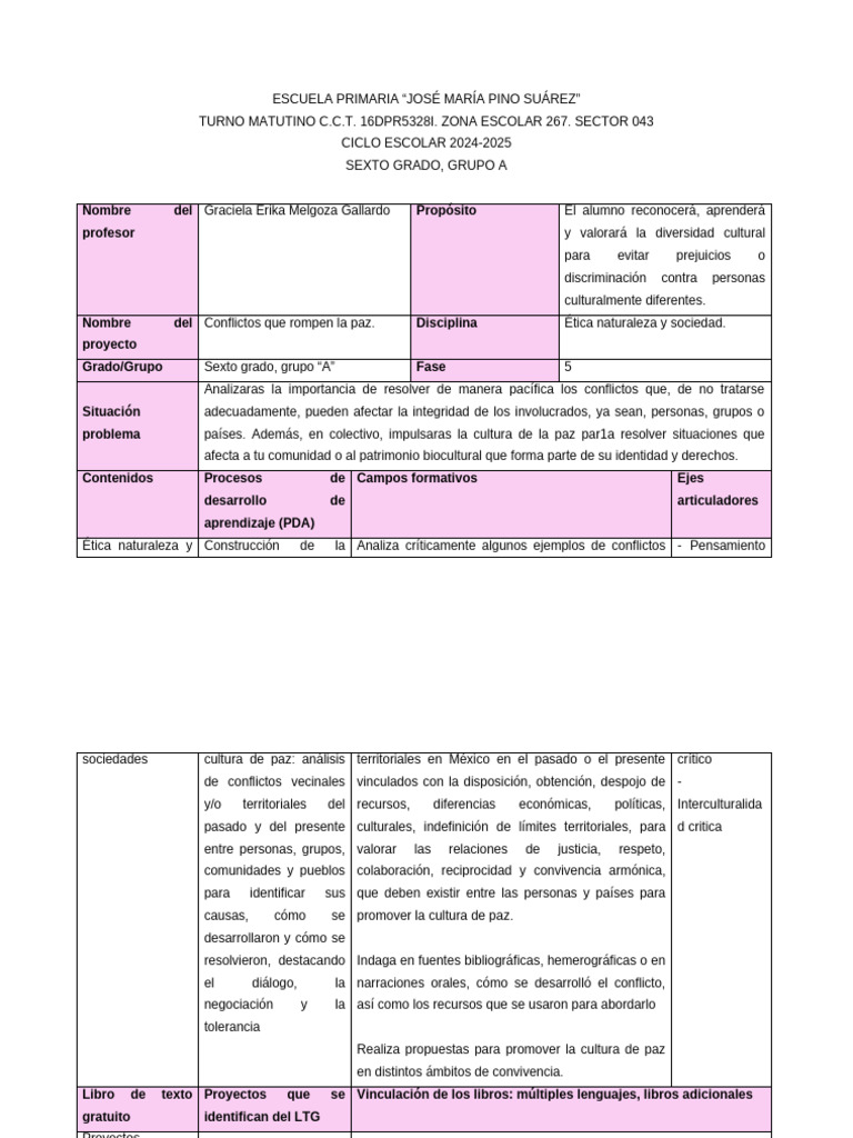 Conflictos y Cultura de Paz en México | PDF | Mediación | Arbitraje
