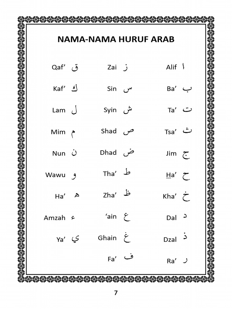 Panduan Lengkap Huruf Arab | PDF