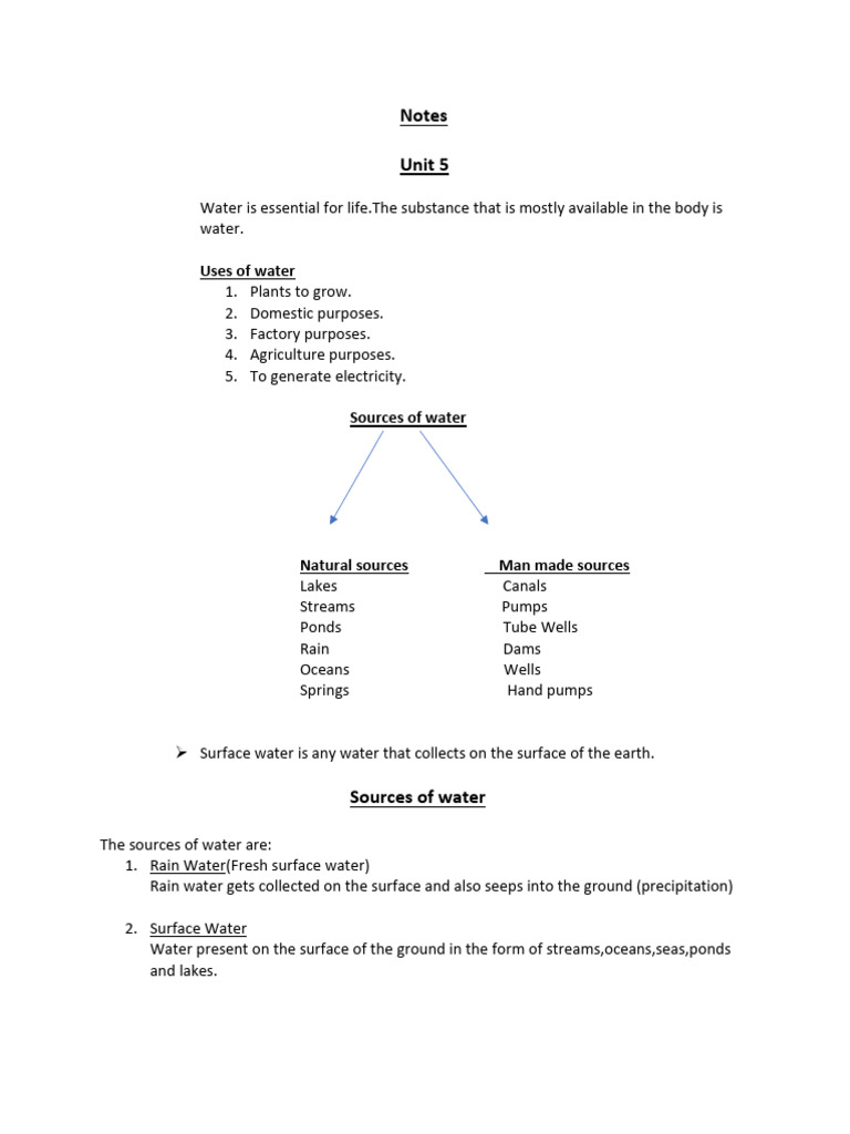 Notes-Water The Wonder Liquid | PDF | Water | River