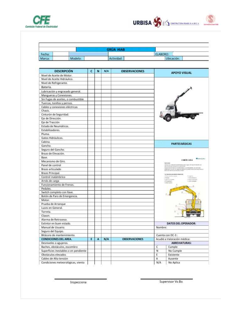 Inspeccion Hiab | PDF | Tecnologías automotrices | Vehículos terrestres