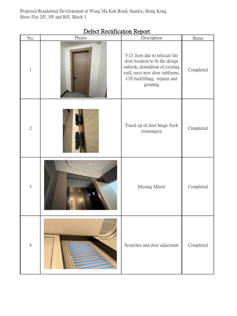 Wong Ma Kok Road Residential Development Report | PDF | Components ...