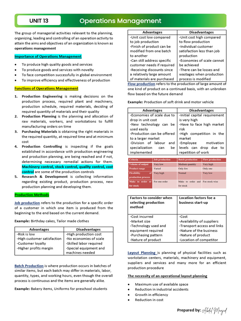 Operations Management Overview and Functions | PDF | Automation ...
