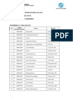 Peserta Daftar Ulang