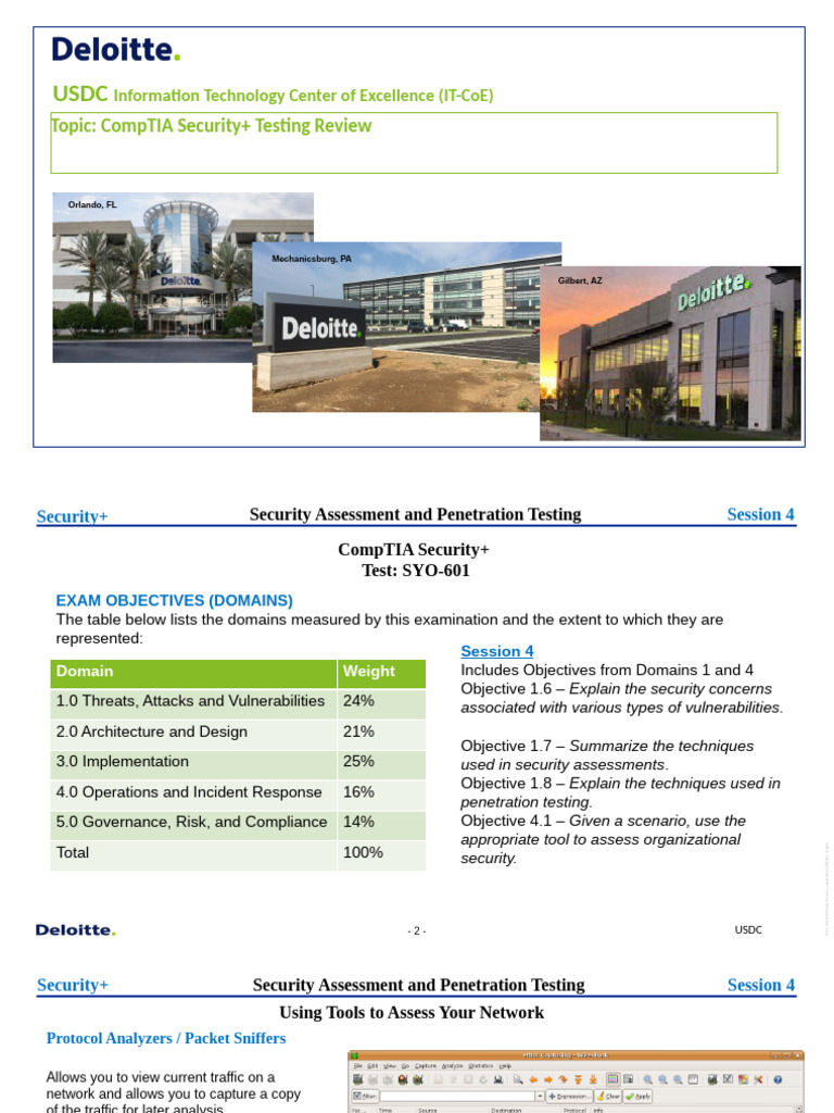 CompTIA Security+ Exam Review Guide | PDF | Penetration Test | Security