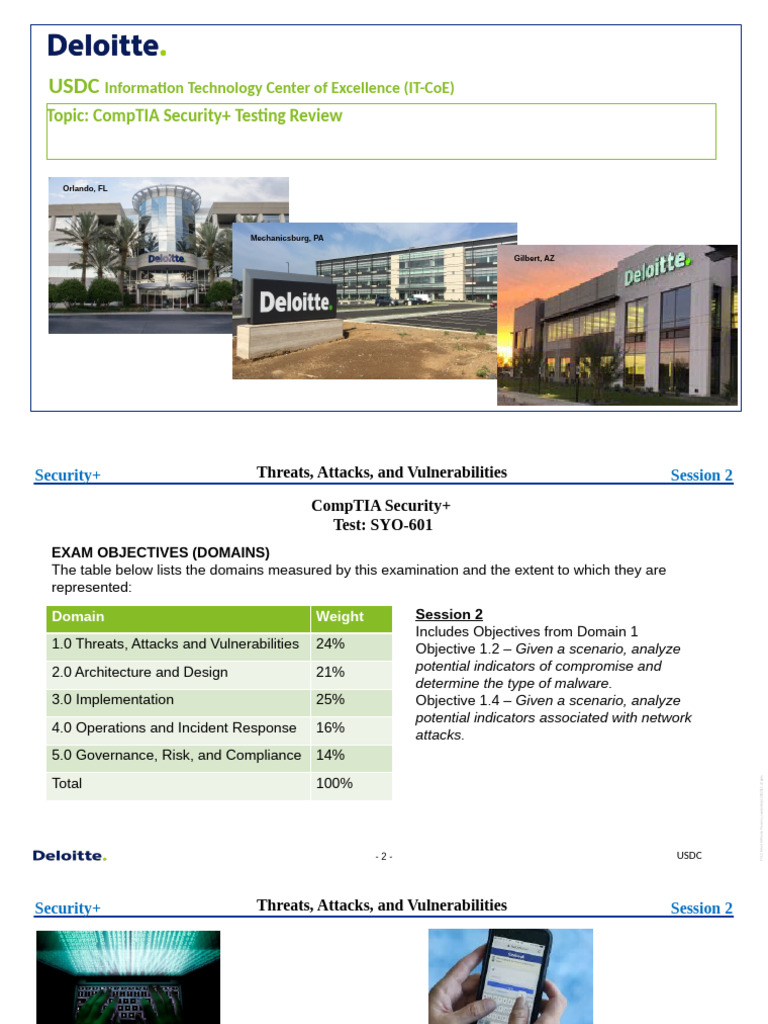 601 Session02 ThreatsAndVulnerabilities | PDF | Computer Virus | Malware