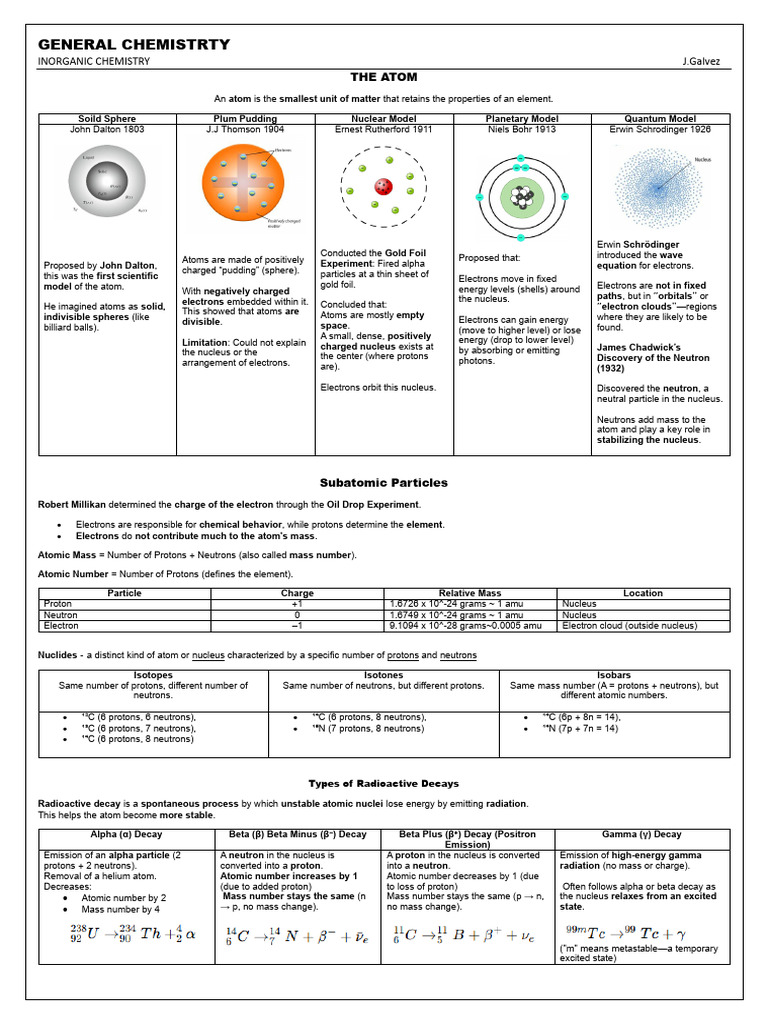 Subatomic Particles and Chemical Reactions | PDF | Chemical Bond ...