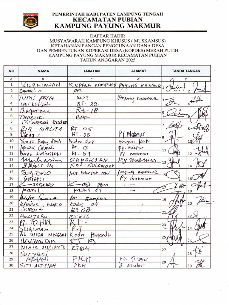 Daftar Hadir | PDF