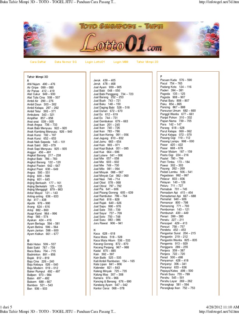 Buku Tafsir Mimpi 3d Toto Togel Jitu Panduan Cara