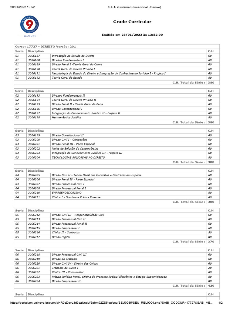 Grade Curricular do Curso de Direito | PDF | Direito Penal | Justiça