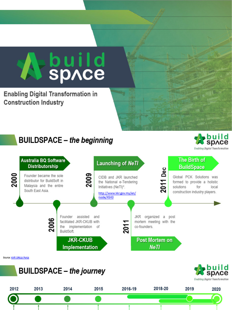 BuildSpace: Transforming Construction with Sime Darby | PDF | Business ...