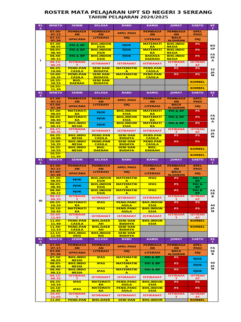 Roster Pelajaran SD Negeri 3 Sereang 2024/2025 | PDF