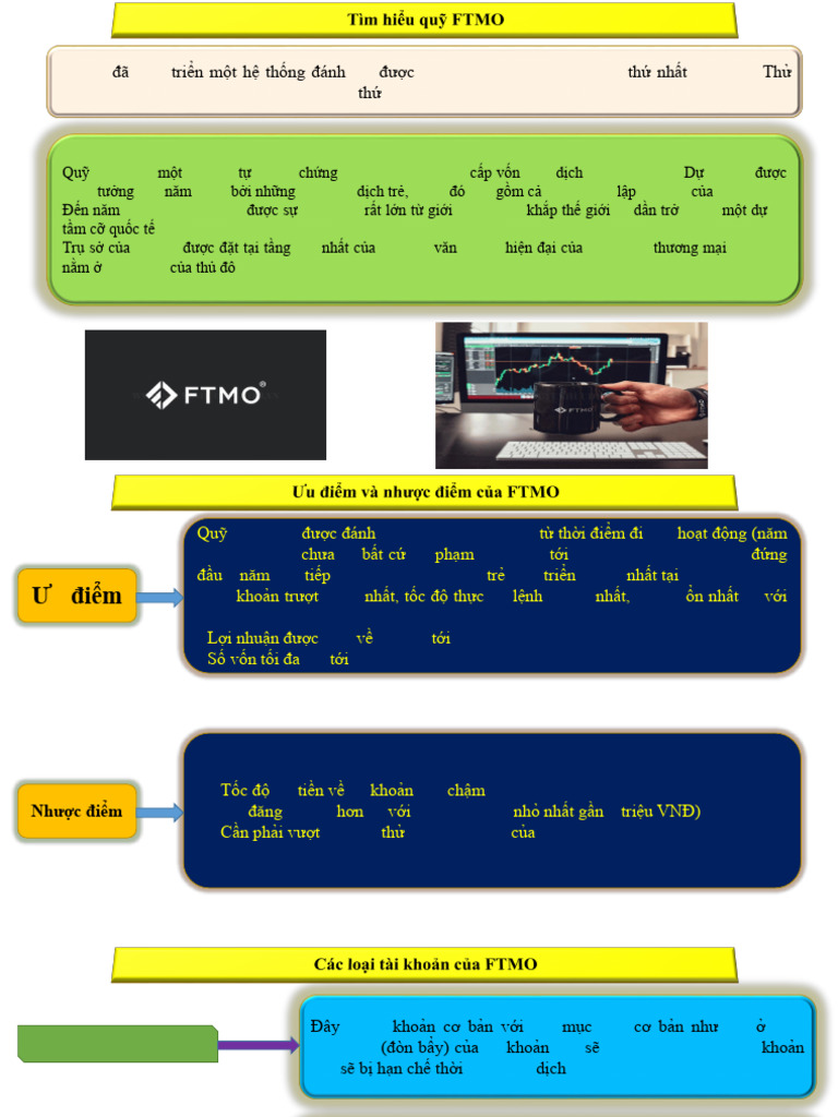 Thông Tin Qu FTMO | PDF