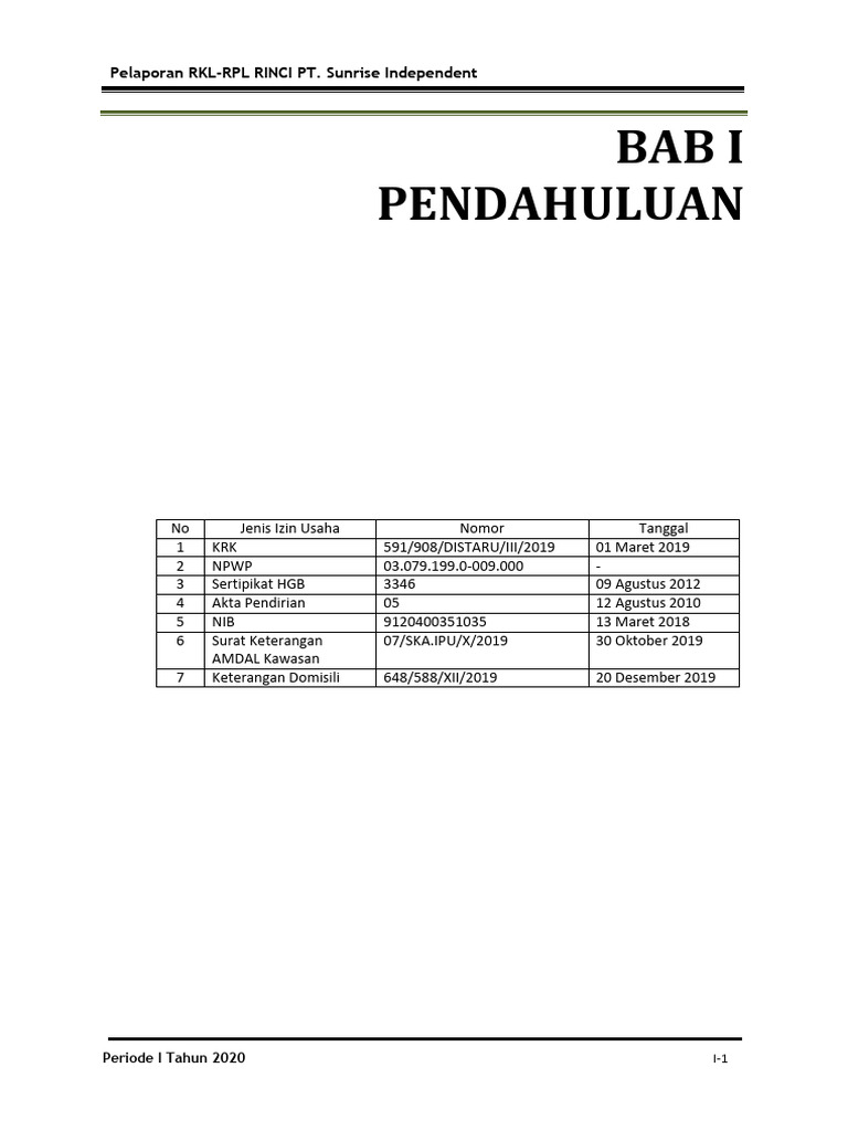 Pelaporan RKL-RPL PT. Sunrise Independent | PDF