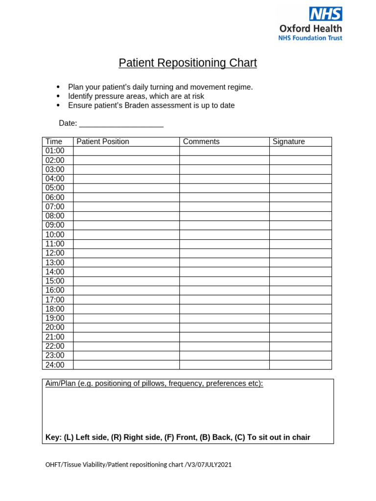 Patient Repositioning Schedule Chart | PDF