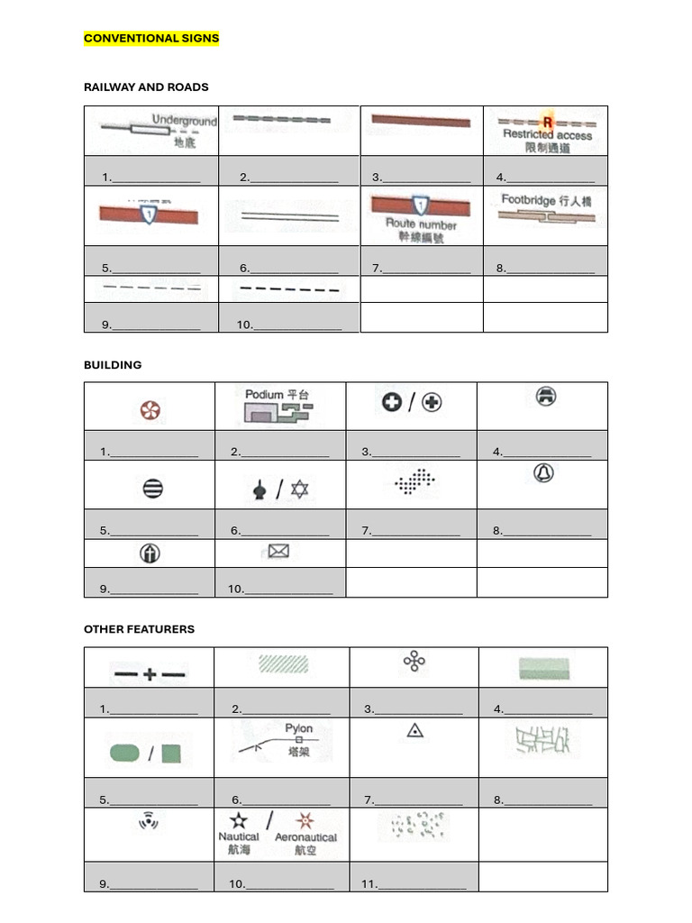 Conventional Signs | PDF