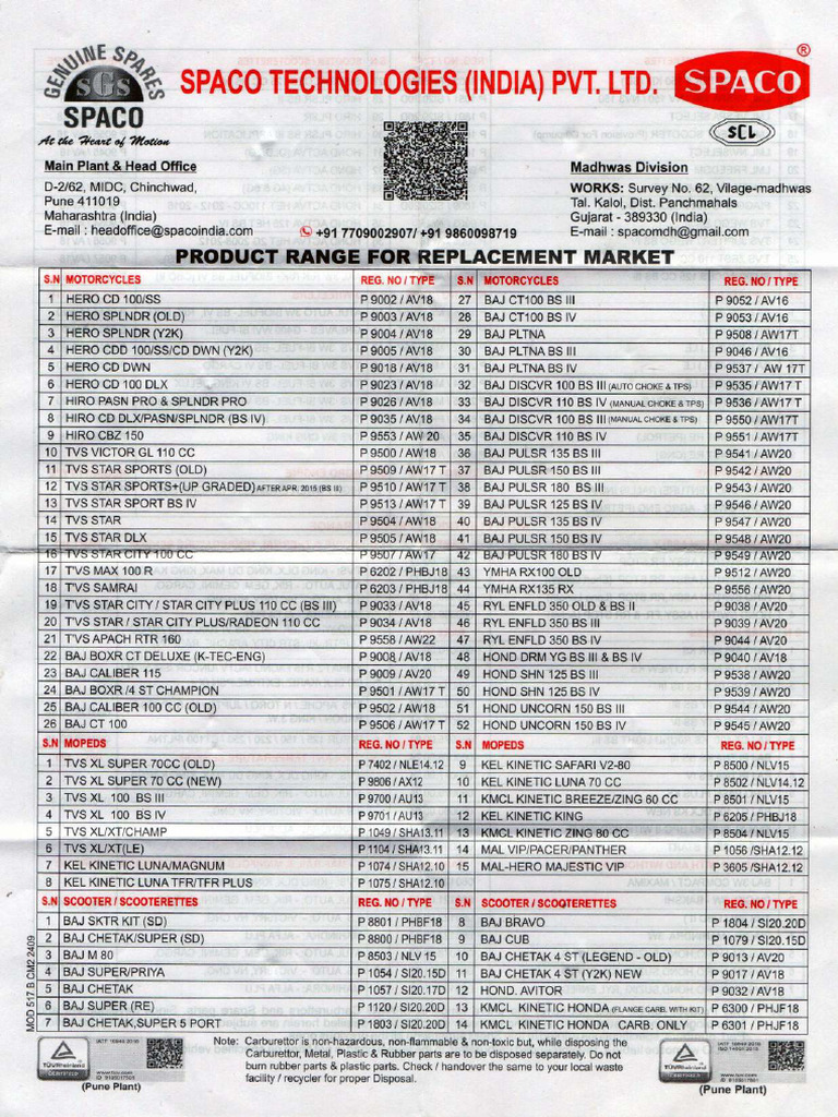 Spaco Part Catalogue | PDF