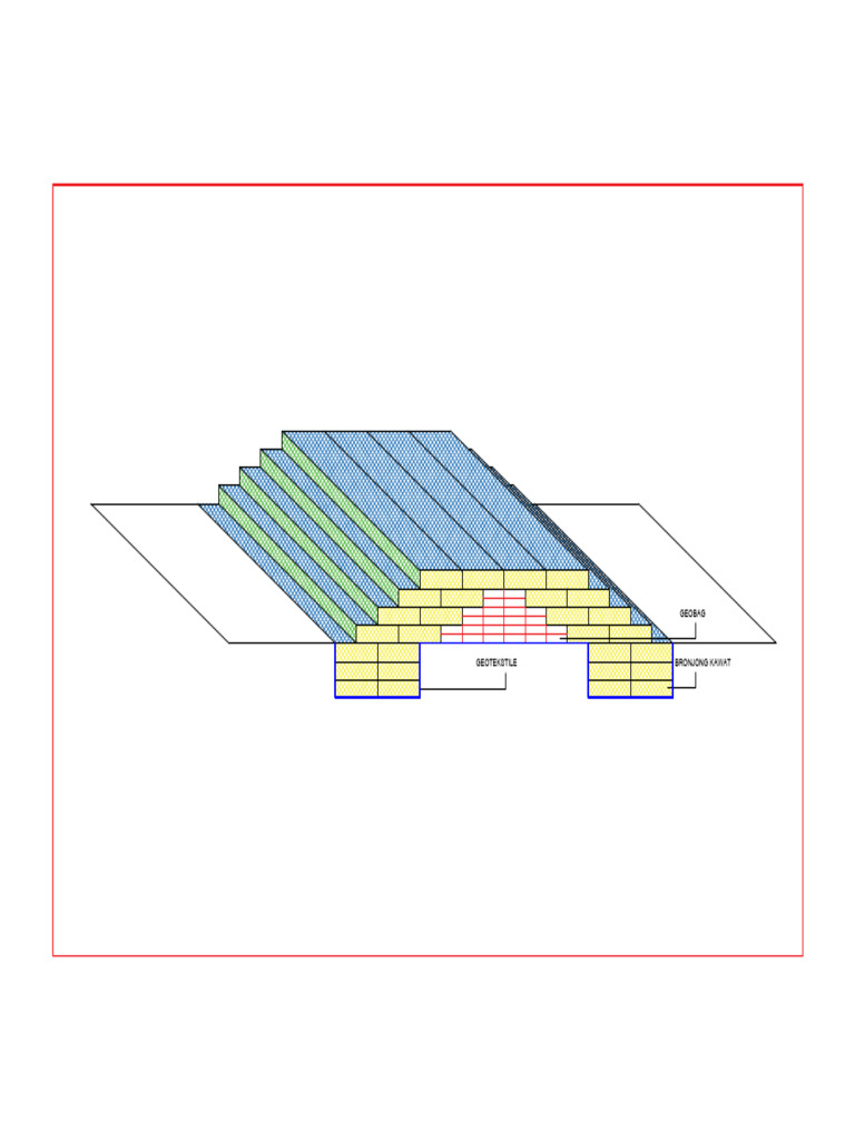 Desain Bronjong - Model | PDF