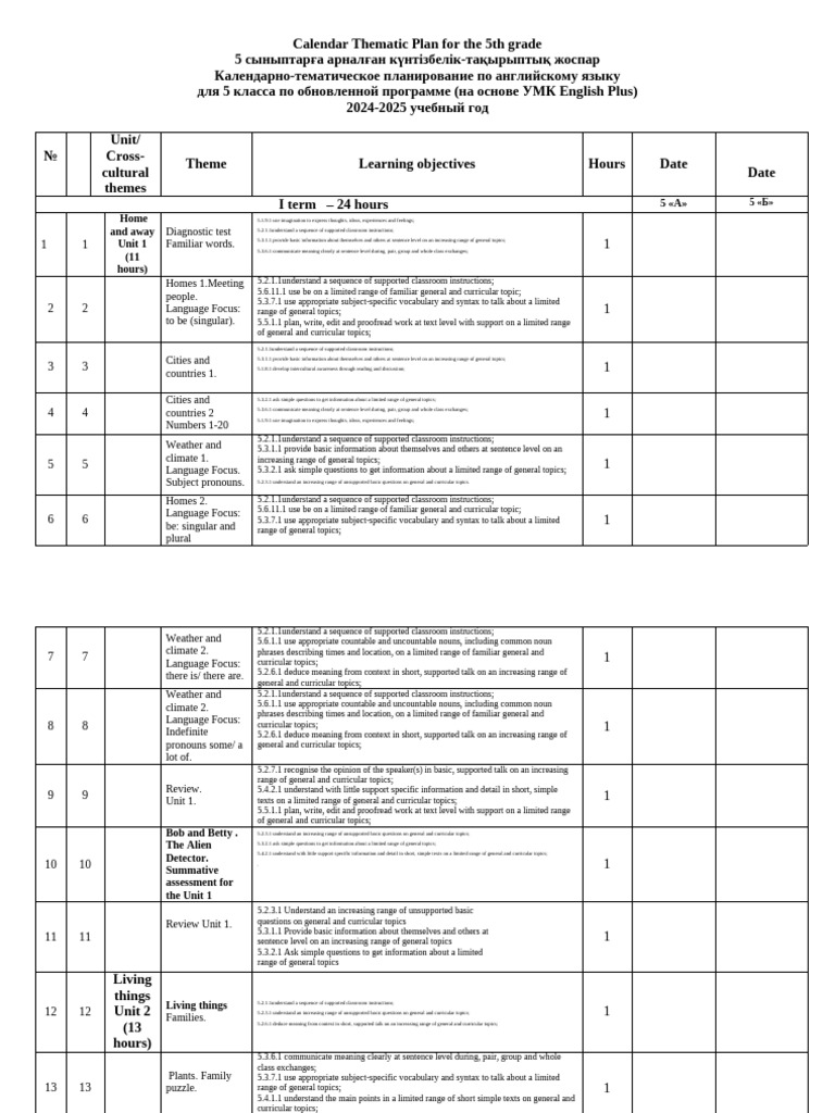 5th Grade English Calendar Plan 2024-2025 | PDF | Noun | Vocabulary