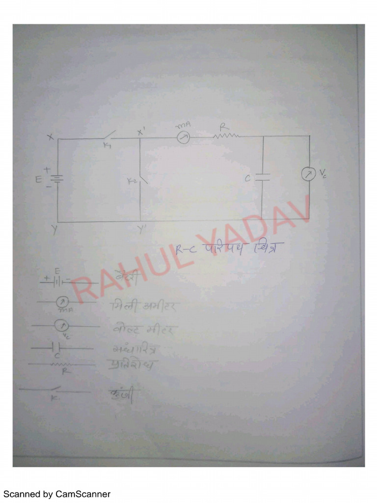 B SC 2nd Semester Physics Practical Record PDF Hindi Medium | PDF