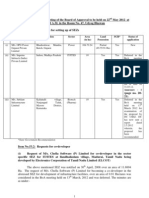 Agenda For The Meeting of BoA 22nd May 2012