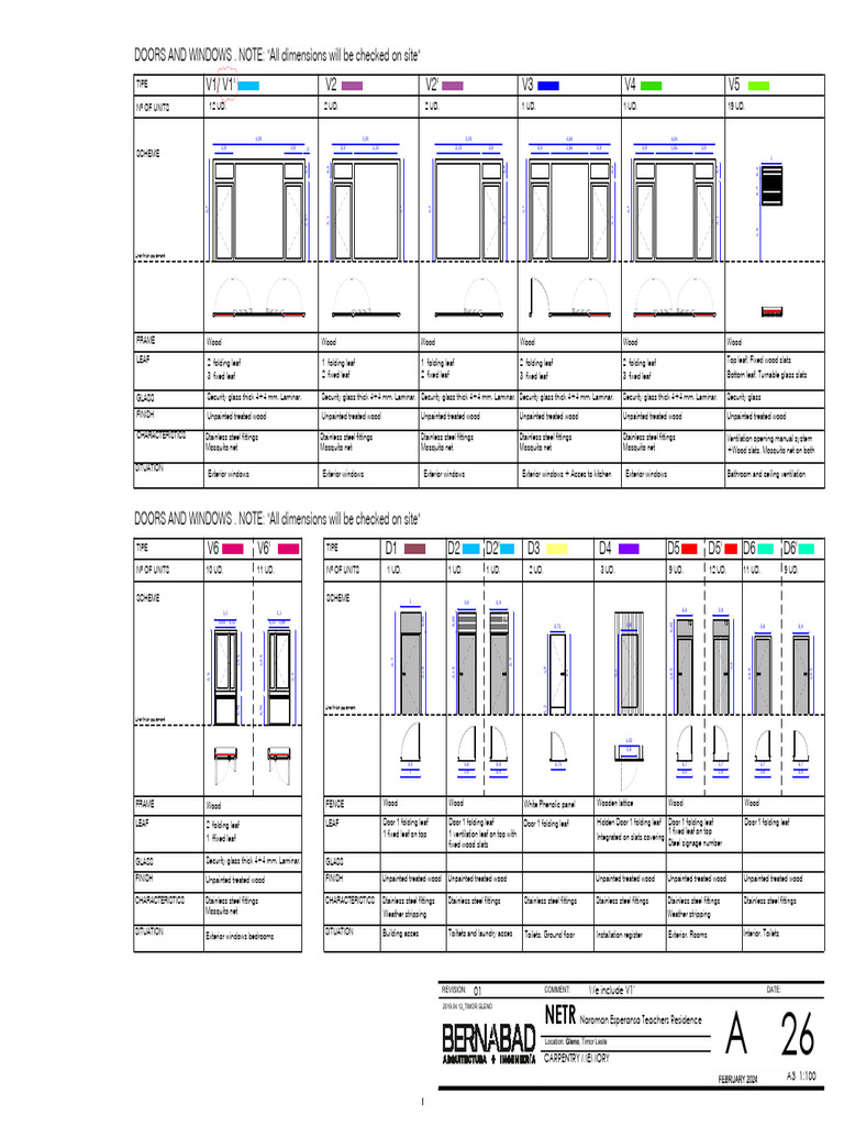 19.04.13. A26.Carpentry Memory - R01 | PDF | Door | Building Engineering