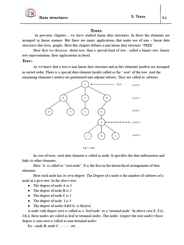 Understanding Tree Data Structures | PDF | Algorithms And Data Structures