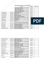 Rancangan Judul Proposal Revisi