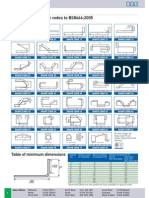 BRC Bar - Shape Codes Page Only