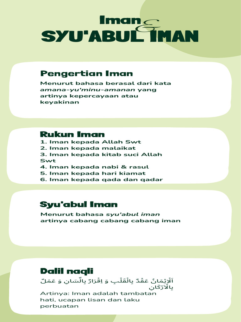 Syu'Abul Iman | PDF