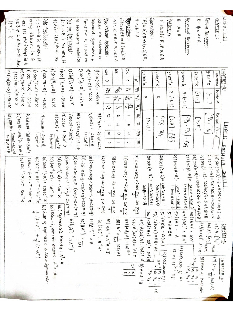 Grade 12 Vol 1 Formulas | PDF