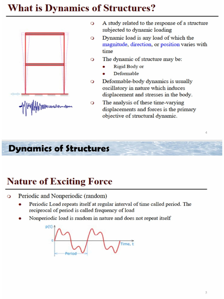 Dynamic Micro | PDF