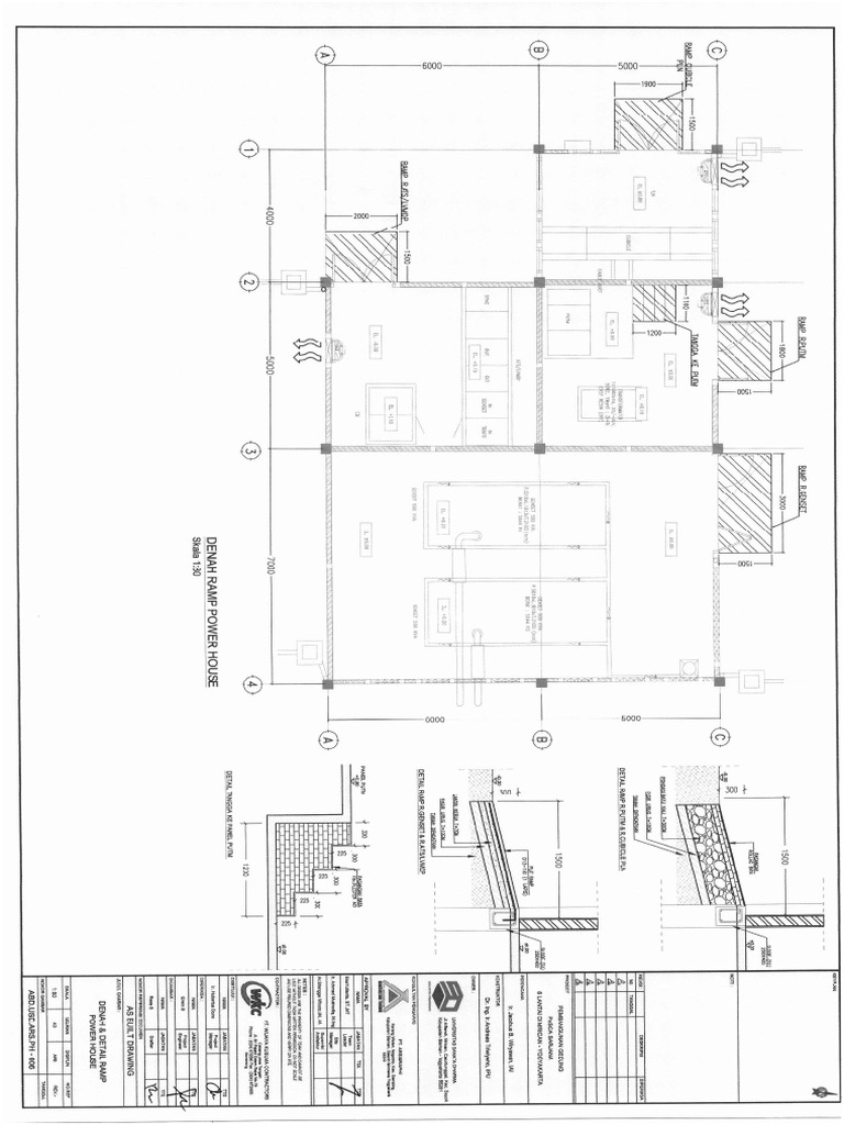 Ramp PH | PDF