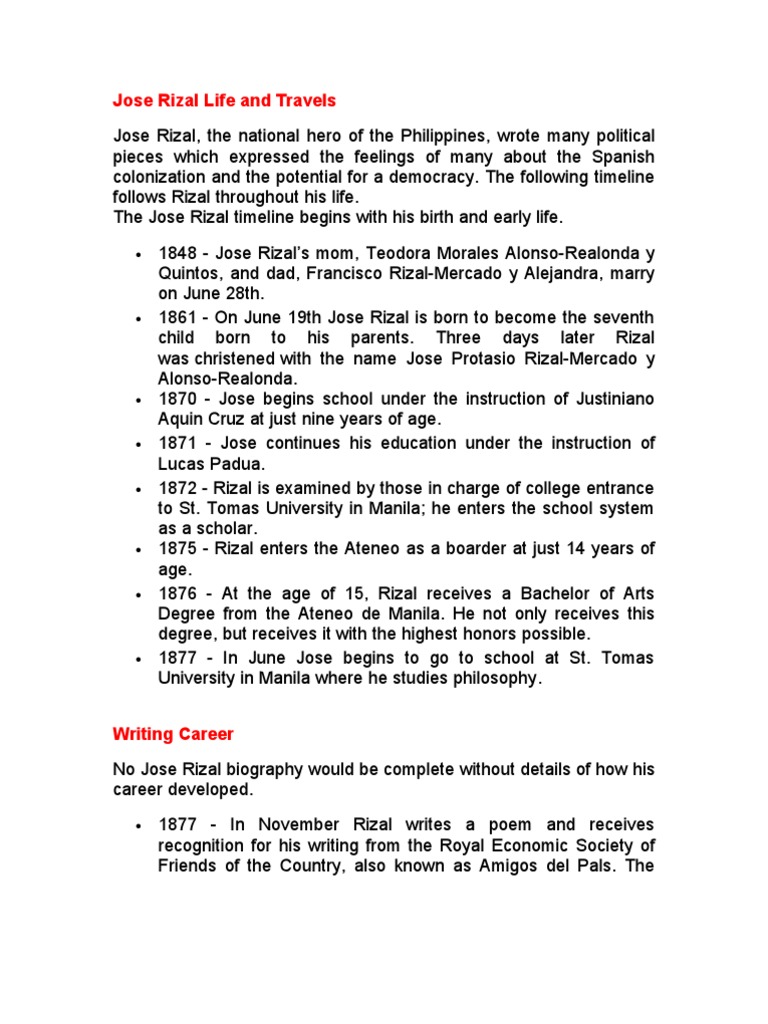 Jose Rizal Life Timeline Manila Philippines