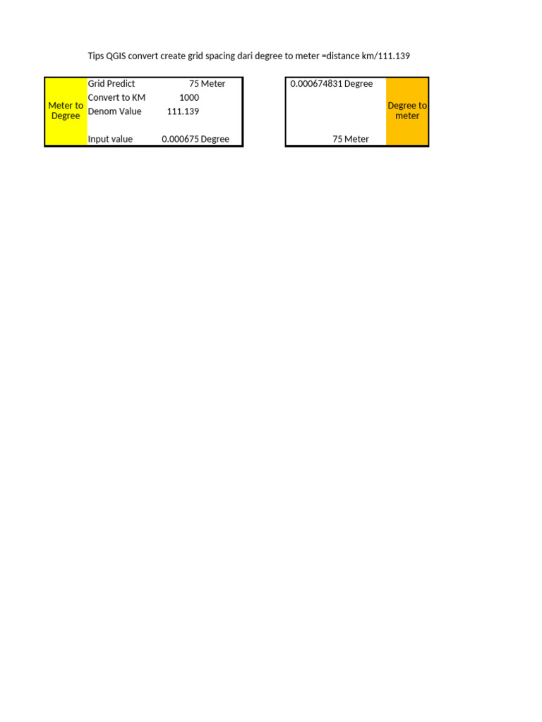QGIS Grid Spacing Conversion Guide | PDF