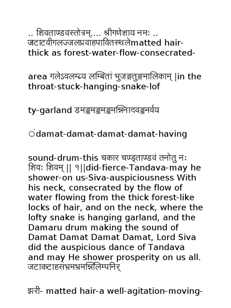 Shiv Tandav | Shiva | Hindu Mythology