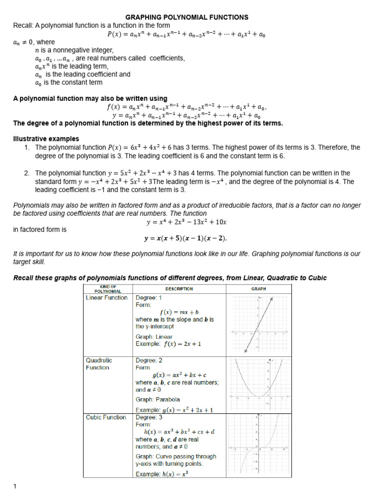 Graphing Polynomial Functions Handout | PDF | Zero Of A Function ...
