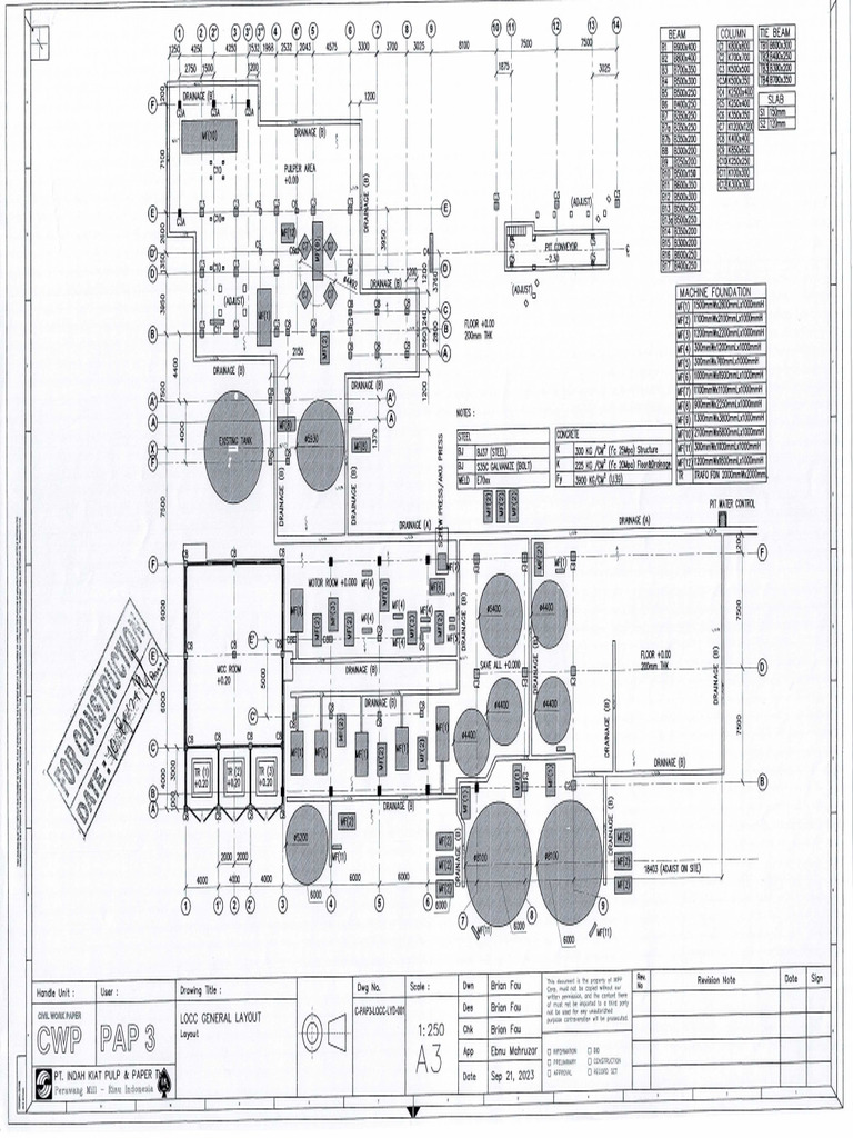 Ifc Drawing Locc | PDF