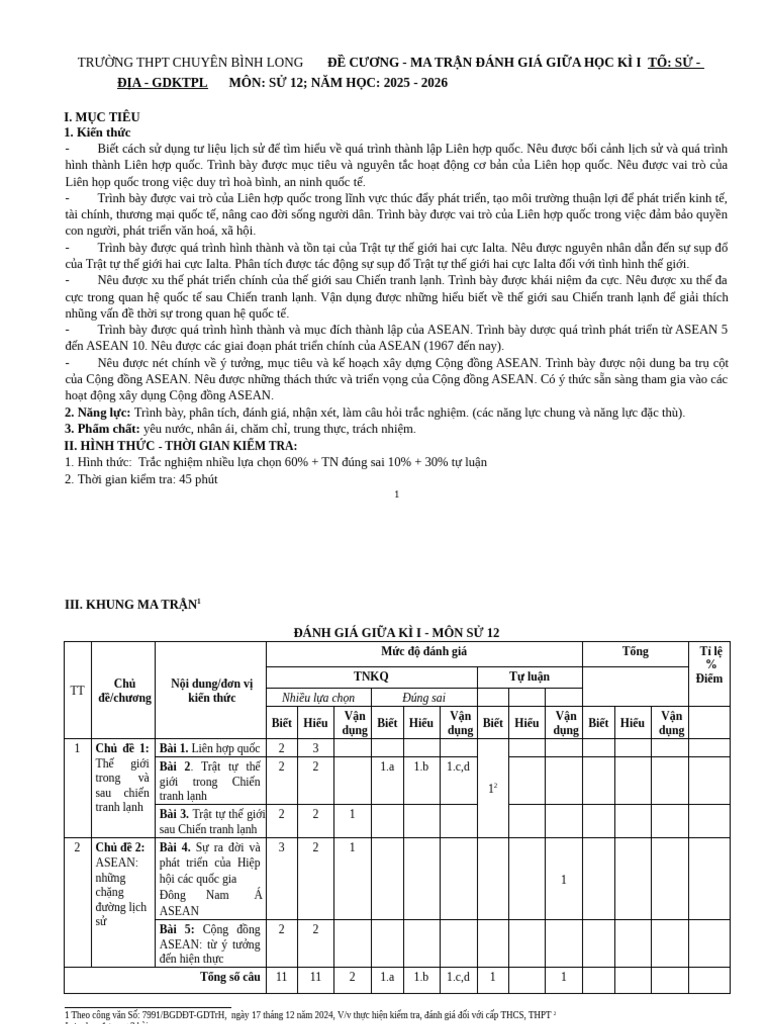 Ma trận + Đề cương SỬ 12 | PDF