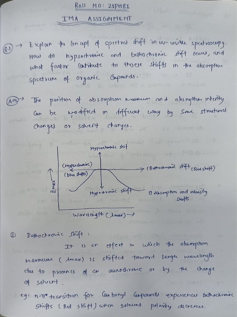 21ph81-Ima Assignment For Less Mark Scored. | PDF