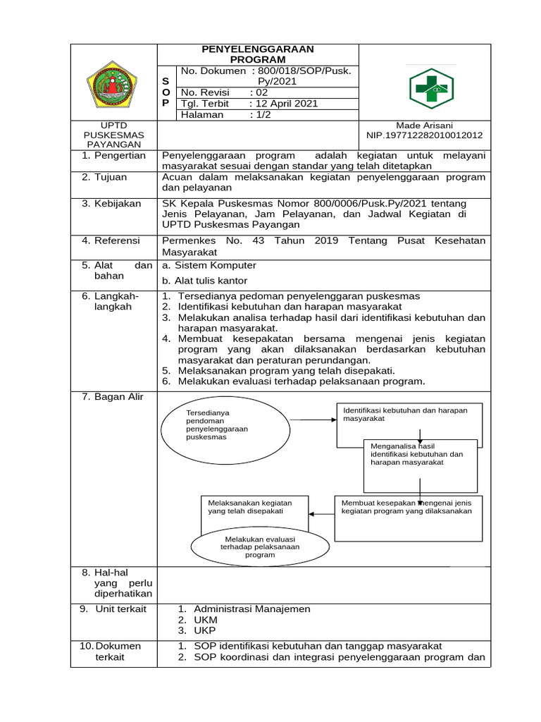 Sop Penyelenggaraan Program | PDF