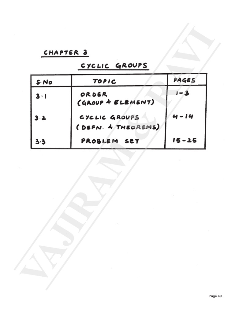 Modern Algebra Chapter 3 | PDF