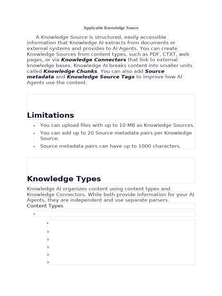 Applicable Knowledge Source | PDF | Metadata | Tag (Metadata)