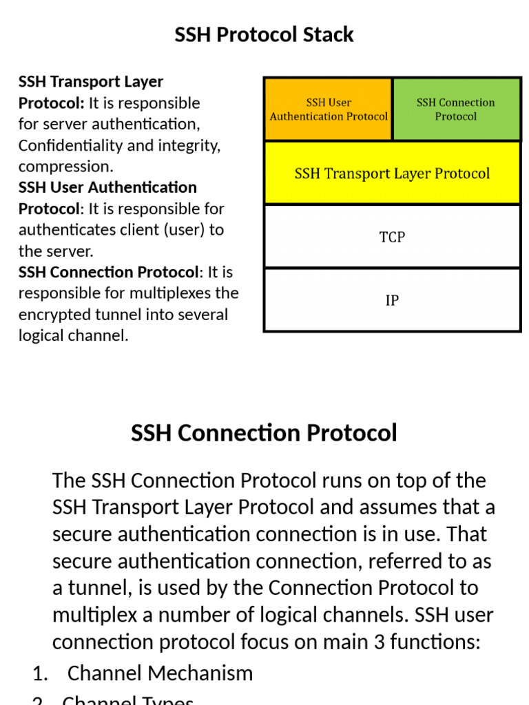 SSH Connection Protocol | PDF | Port (Computer Networking) | Secure Shell